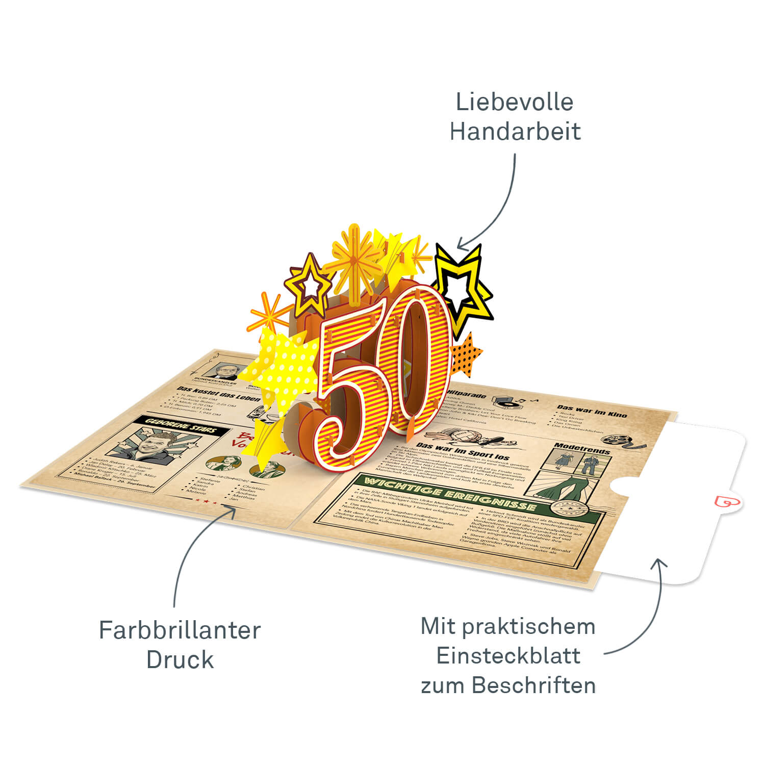 Zurück ins Jahr 1976 Pop-Up Karte