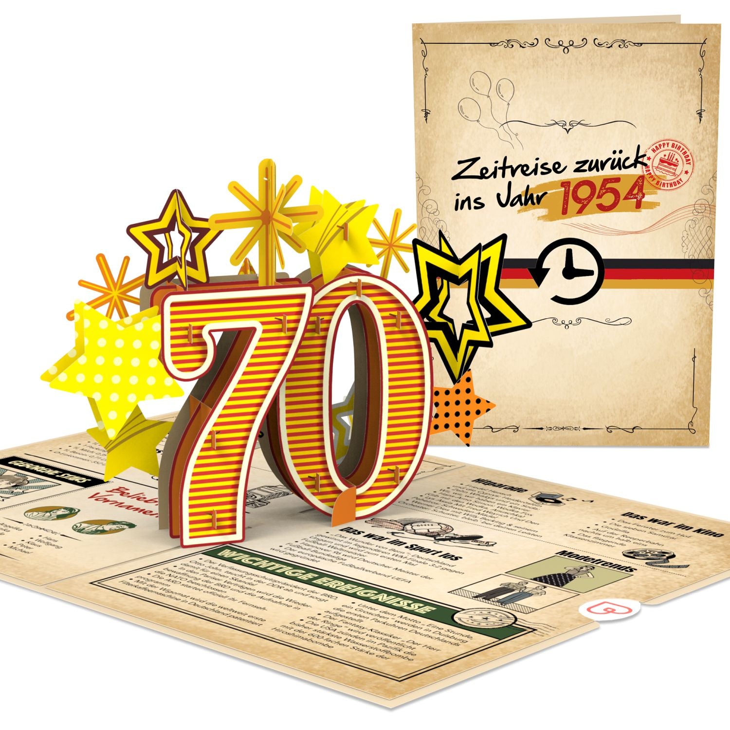 Zurück ins Jahr 1954 PopUp Karte papercrush