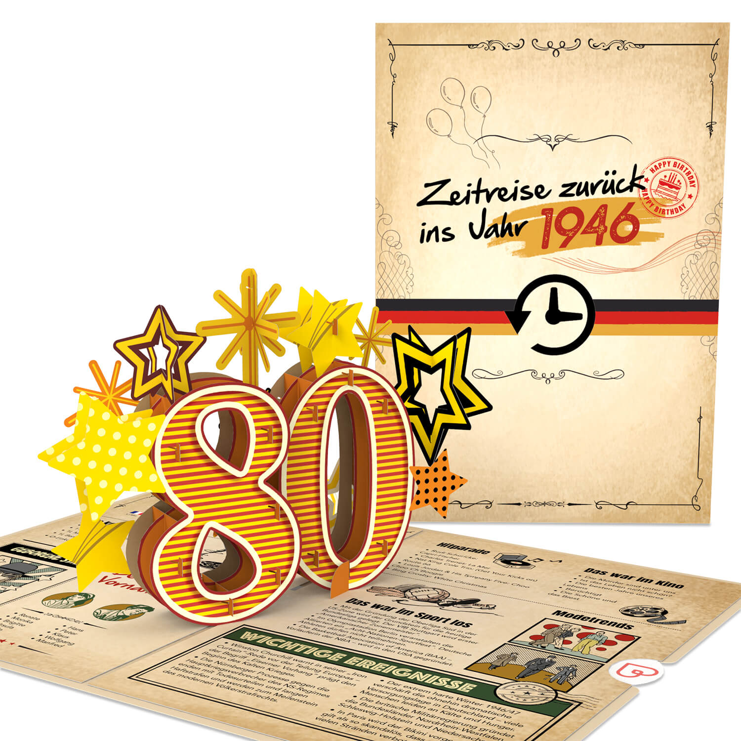 Zurück ins Jahr 1946 Pop-Up Karte