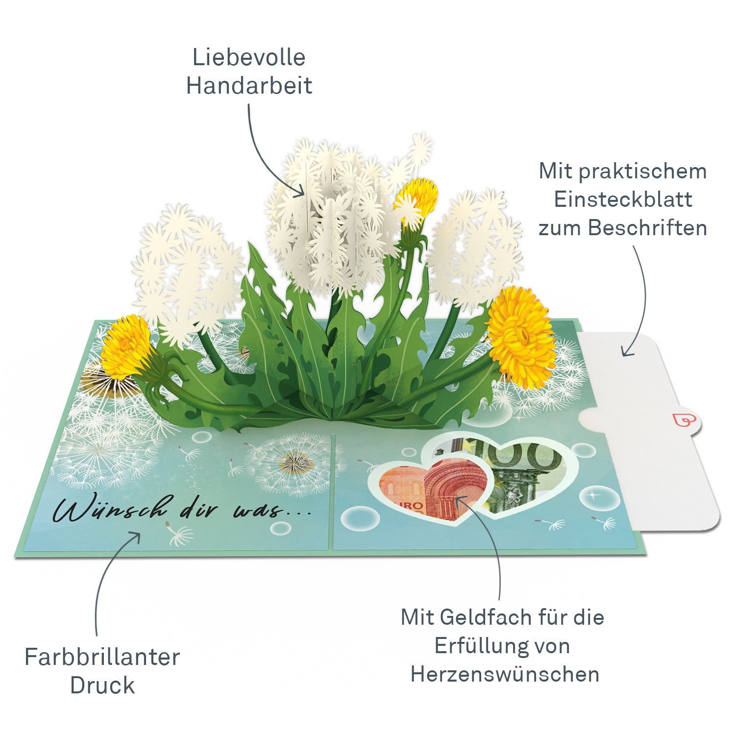 Wunscherfüller Pop-Up Karte