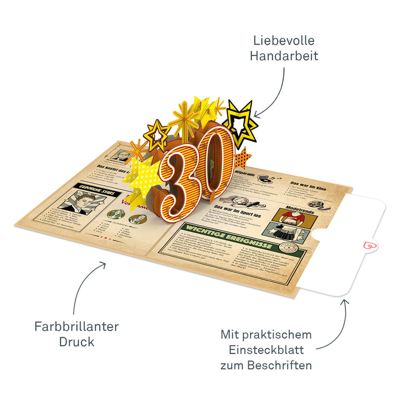 Zurück ins Jahr 1994 Pop-Up Karte