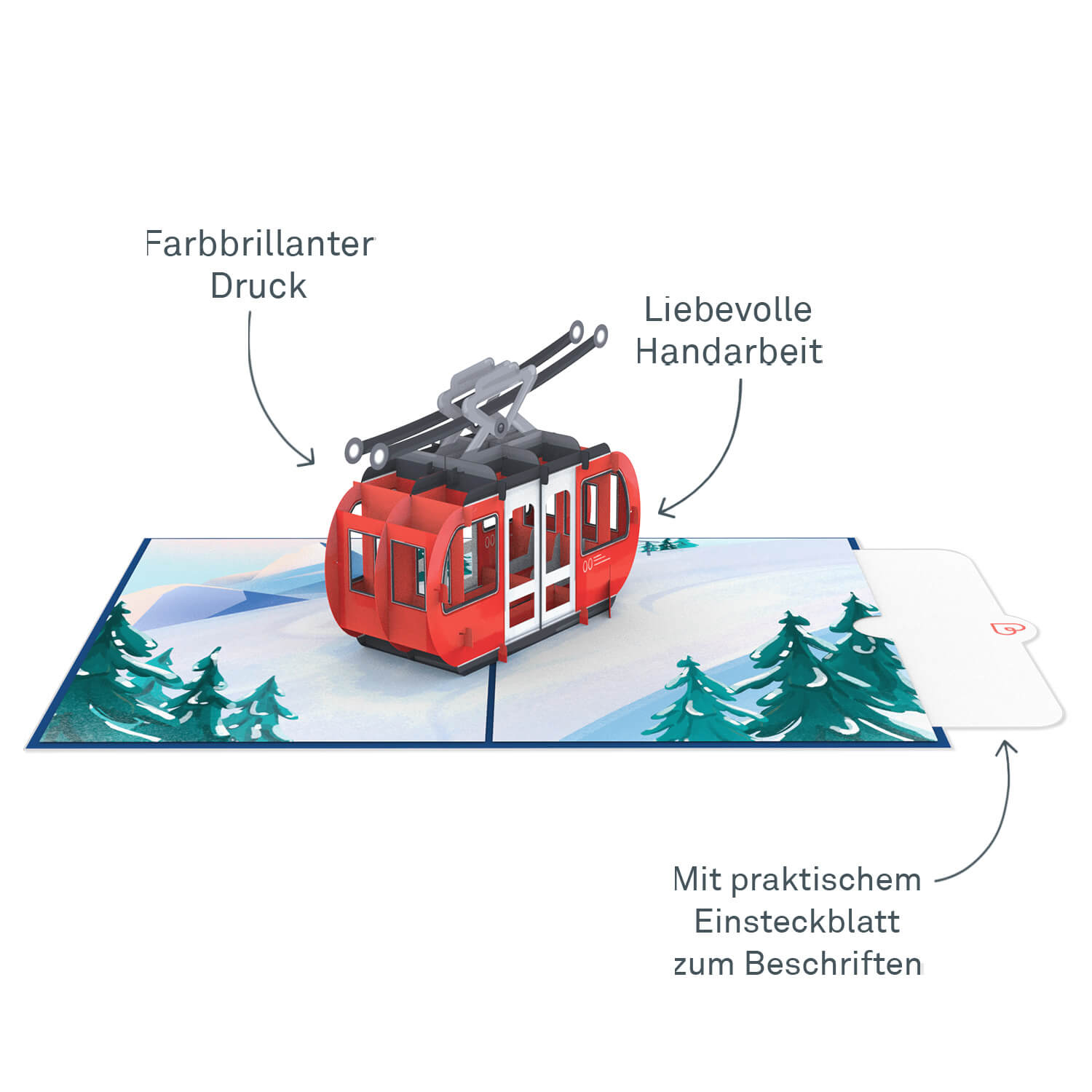 Skigondel Pop-Up Karte