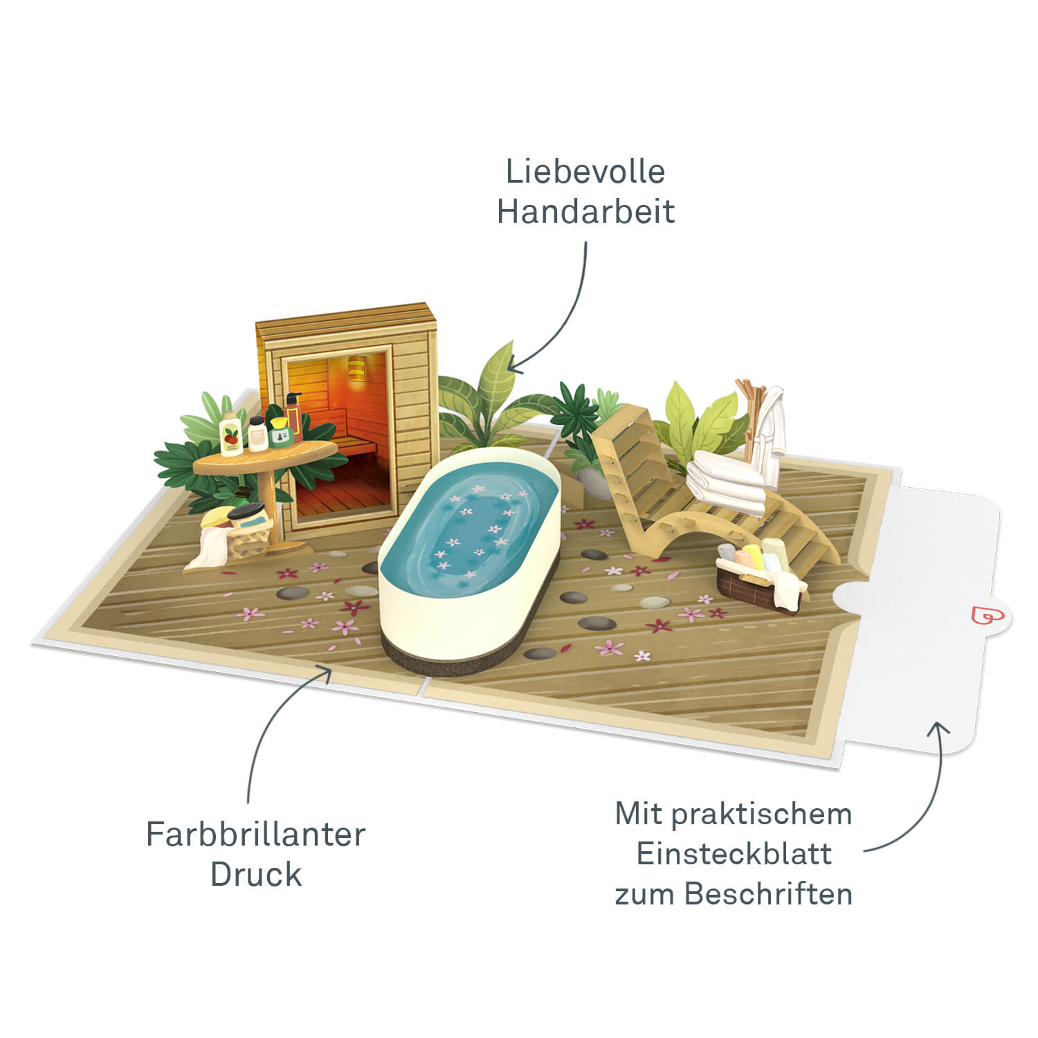 Wellness & Sauna Pop-Up Karte